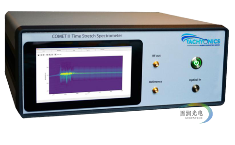 瞬态信号分析仪-突发信号光谱仪-Tachyonics COMET II