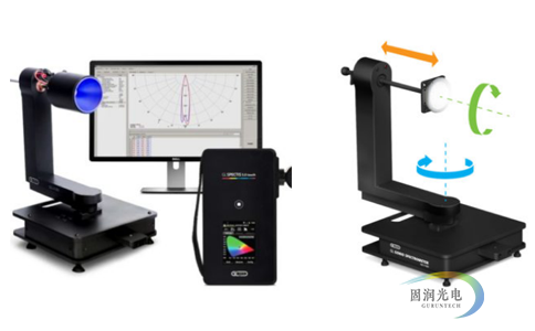 卧式分布式光度计-桌面式C型配光仪-GLG4500 转动图
