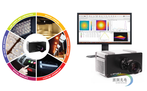 成像亮度计-成像式亮度计-影像式亮度计-Opticam 1.0