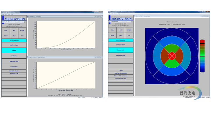 可视角测试仪-光学视角分析仪-平板显示视角测试仪-SS420-软件界面