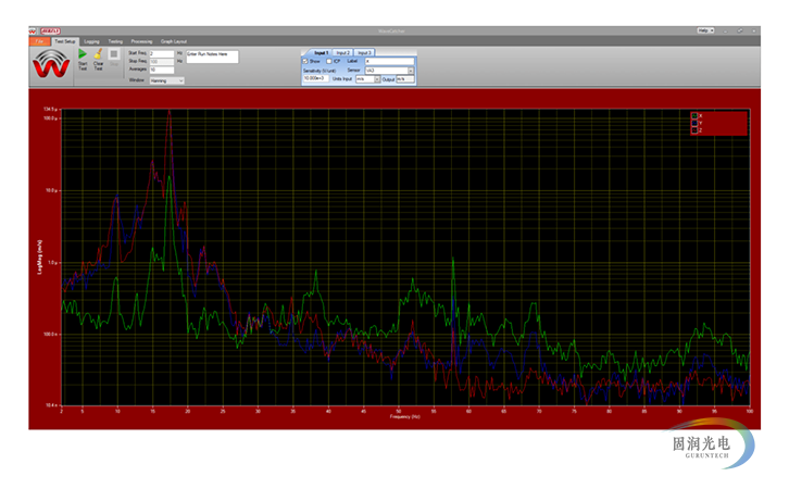 振动分析仪 wavecatcher的测量效果图