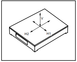 Table stable激励源-主动减振台激励源 TMB/AMB