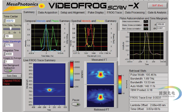 交叉超短脉冲测量仪-交叉关联超快激光脉宽测试仪-XFROG 软件界面