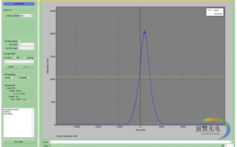 自相关仪-非共线自相关仪FR103XL-超短脉冲脉宽测量仪 软件界面