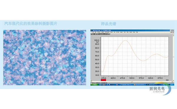 MSP400显微分光光度计-J&M显微光度计 测试图