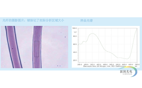 TIDASSMSP800显微分光光度计-MSP800显微光度计 界面