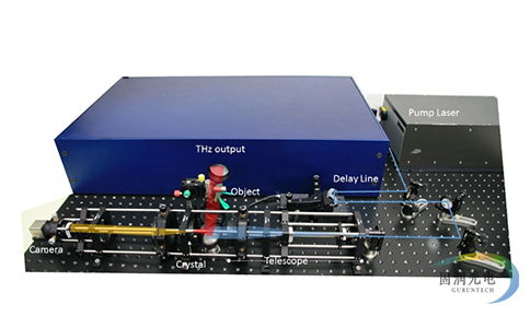 Microtech太赫兹时域光谱仪-太赫兹光谱仪 成像型